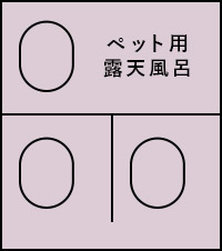 ペット用 露天風呂